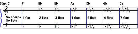 Ten Powerful Tips To Help You Online Baccarat Better